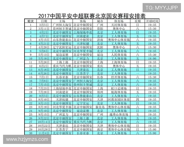 中超主场名单出炉，各队主场安排及赛程走势清晰