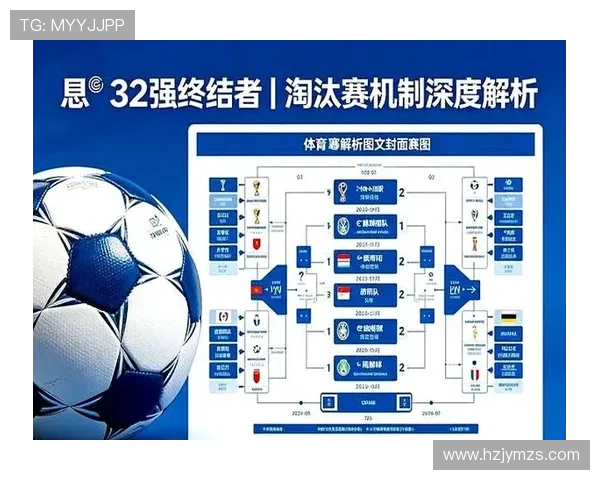 2026世界杯32强资格怎么算 2026世界杯32强资格怎么算