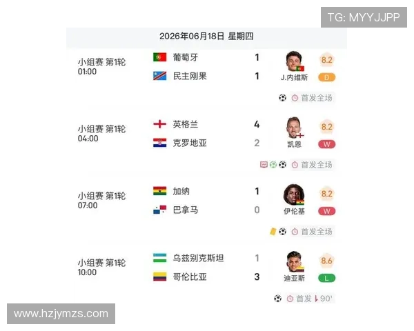 2026世界杯赛果汇总:已结束比赛结果一览 2026世界杯赛果汇总:已结束比赛结果一览